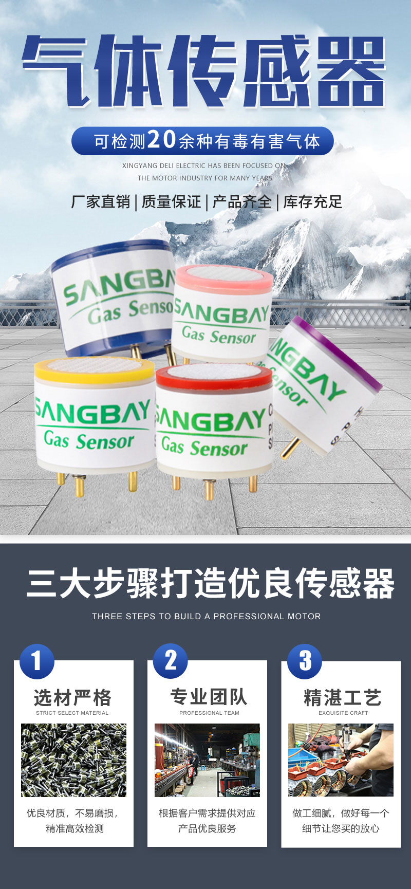 S4-NH3 ammonia gas sensor gas concentration detection Industrial site ammonia gas detection