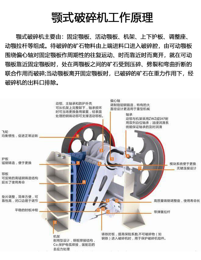 250 * 750 type fine jaw fully automatic stone crusher, Sifeida mining jaw stone crusher