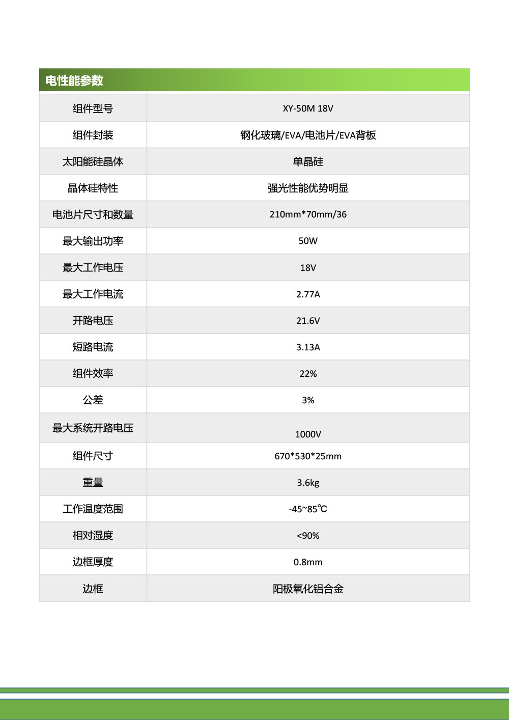 Universal solar photovoltaic panel 18V50W with high conversion rate and high efficiency output, wide application range