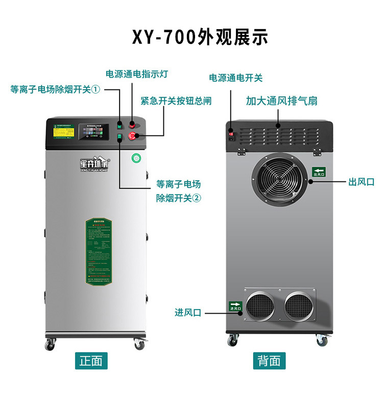 Laser marking, laser carving, acrylic cutting, fabric direct exhaust, outdoor smoke processor - worry free environmental assessment