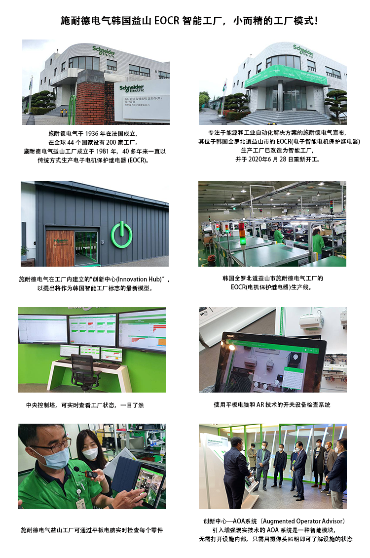 Schneider EOCRFDE-80DUT Electronic Overcurrent Relay Korea Sanhe EOCR-FDE Display Instrument