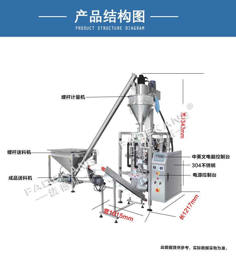 Fadekang Chemical Sealing Powder Packaging Machine Putty Powder Quantitative Packaging Machine Powder Coating Filling Machine