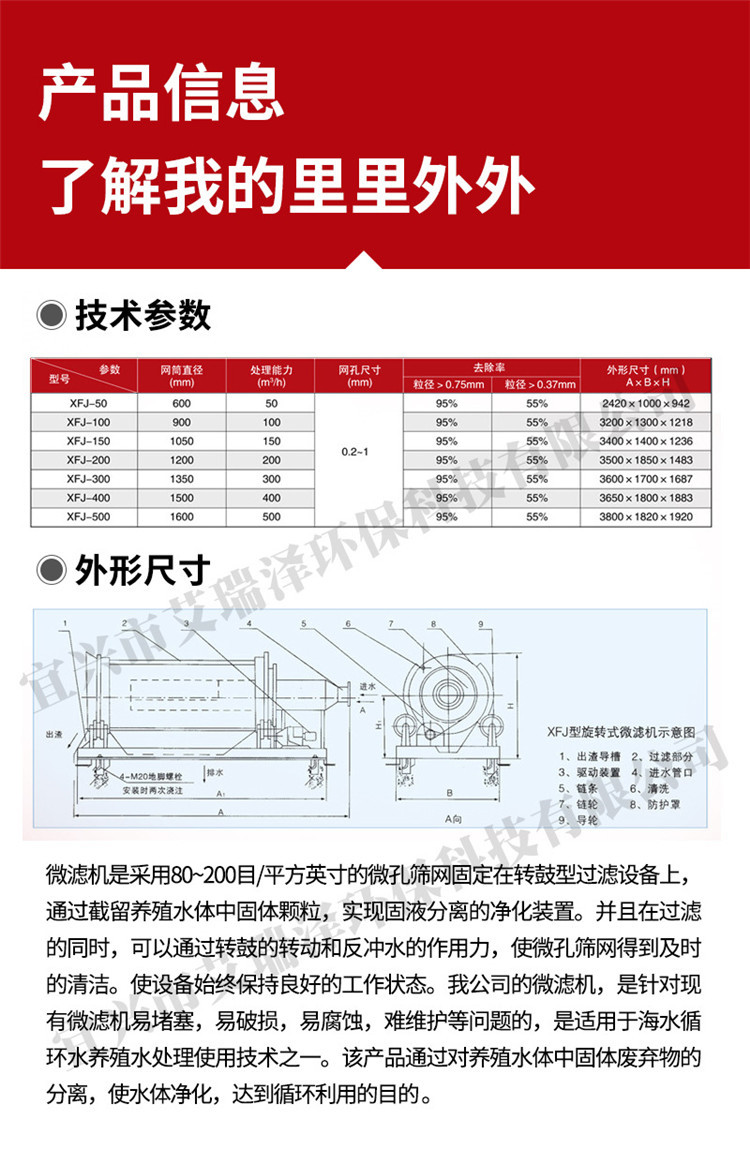 Efficient microfiltration machinery, stainless steel fully automatic filter, drum type microfiltration machine equipment, Areze