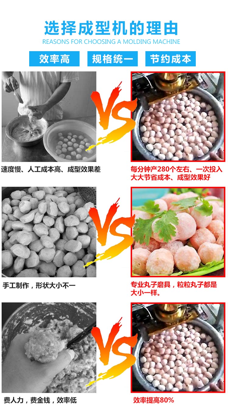 Small and medium-sized Rice-meat dumplings workshop processing shop frequency conversion speed regulation fish ball machine equipment