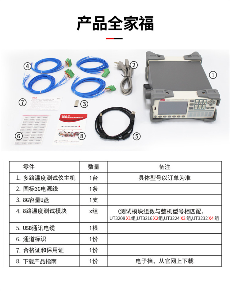 Ulide multi-channel temperature inspection instrument UT3208 channel temperature rise recorder temperature tester detection thermometer