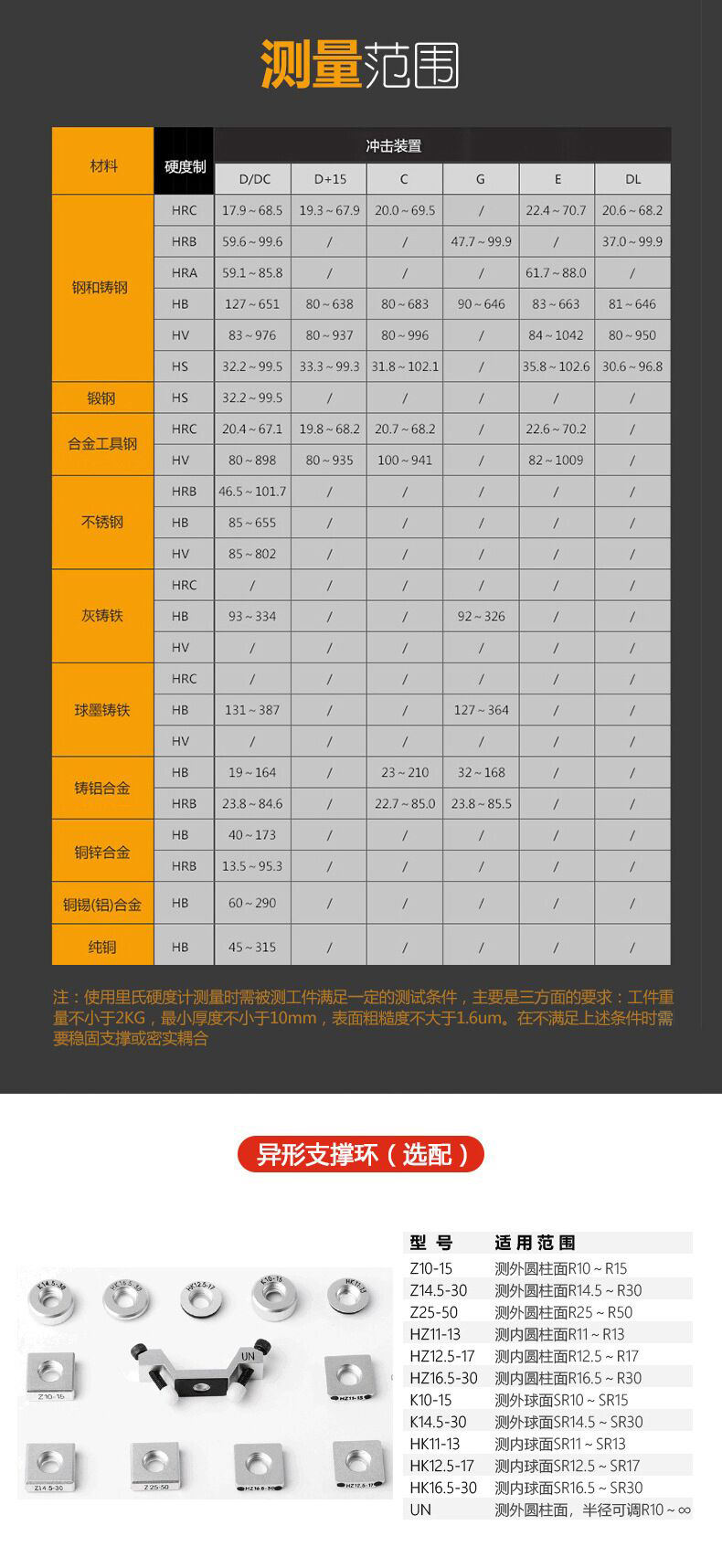 Libo Leeb130 multifunctional digital display Leeb hardness tester portable reliability high steel cast iron hardness testing