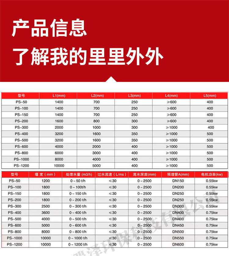 Float type decanter water treatment and environmental protection equipment model improvement, quality assurance, Areze