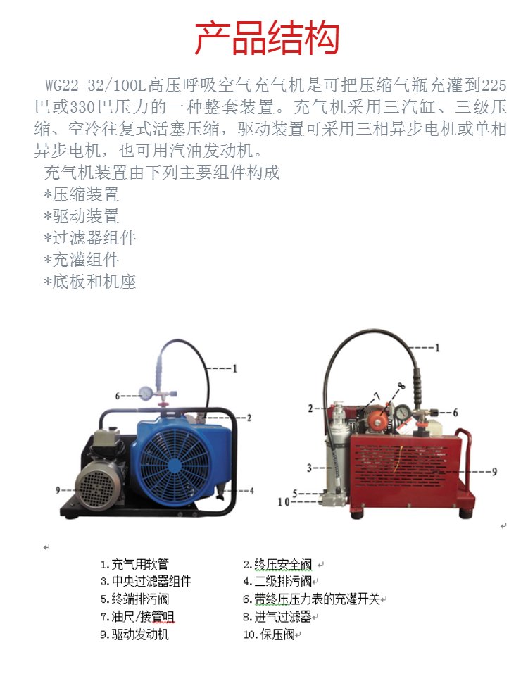 100 liter high-pressure breathing air inflator production plant positive pressure fire air respirator emergency filling pump