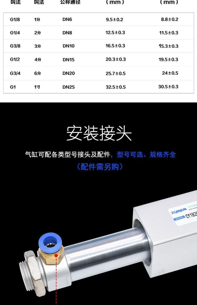 SMC type magnetic couple RMS rodless cylinder CY3BCY1B-10152253240 pneumatic slide MRD