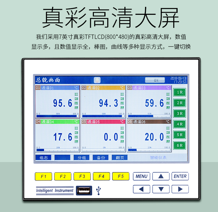 Changhui SWP-ASR1000 Flow Accumulation PID Regulating Paperless Recorder Manufacturer