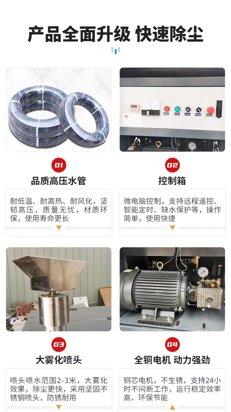 CICC Zhejiang Lishui plant spray dedusting cooling Huizhou site enclosure spray spray system