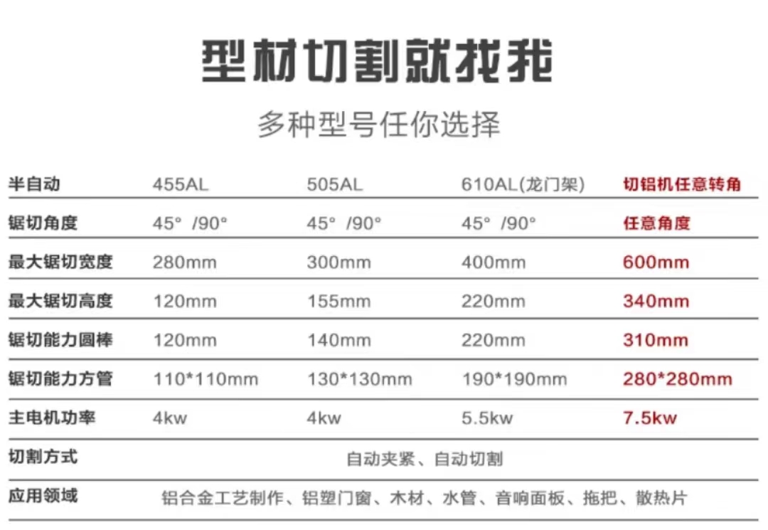 Semi-automatic aluminum cutting machine, aluminum alloy cutting machine for aluminum profiles at any angle, 45 degree angle saw, aluminum machine, desktop, large