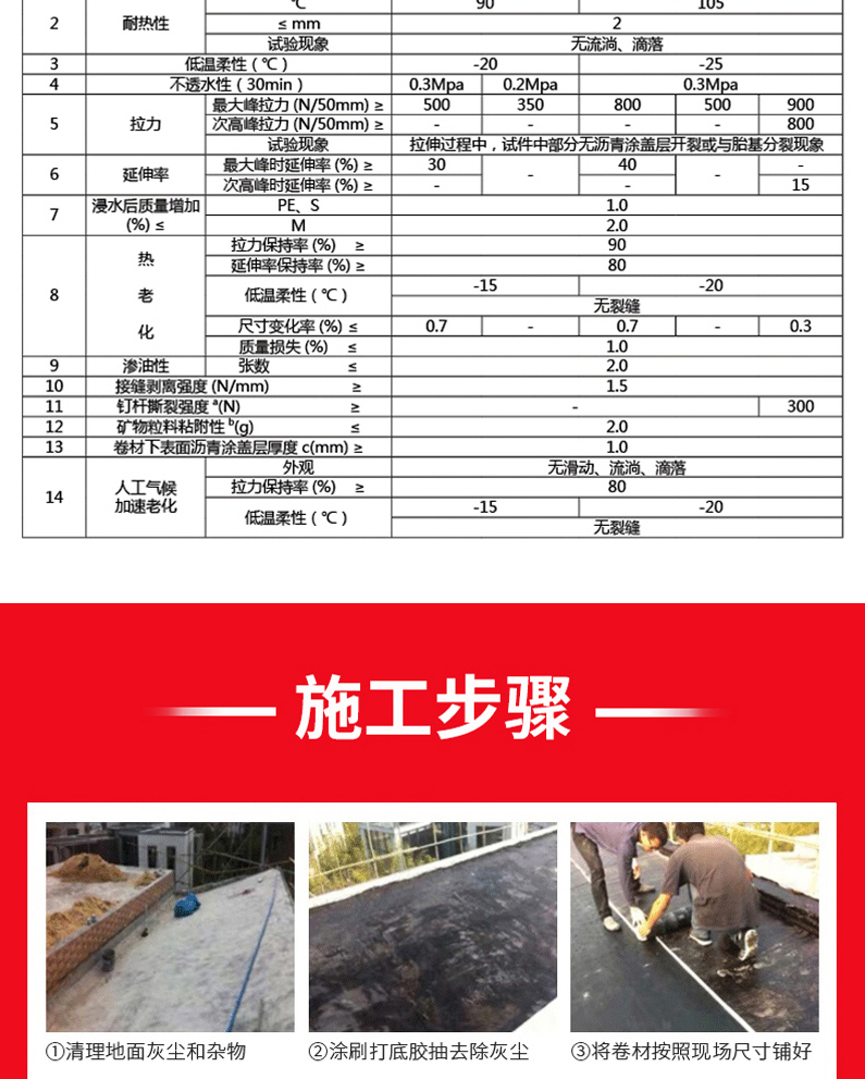 Hongchi 3MM4MM Plastic APP Modified Asphalt Waterproof Roll Material High Temperature and Low Temperature Resistance Waterproof and Moisture-proof Material