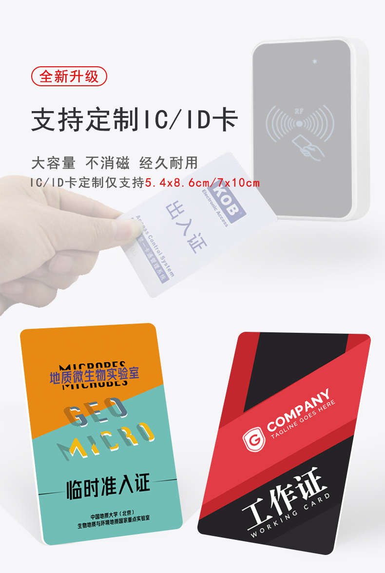 Customized work permit with work card, PVC chest card, hanging chest card, customized work card logo