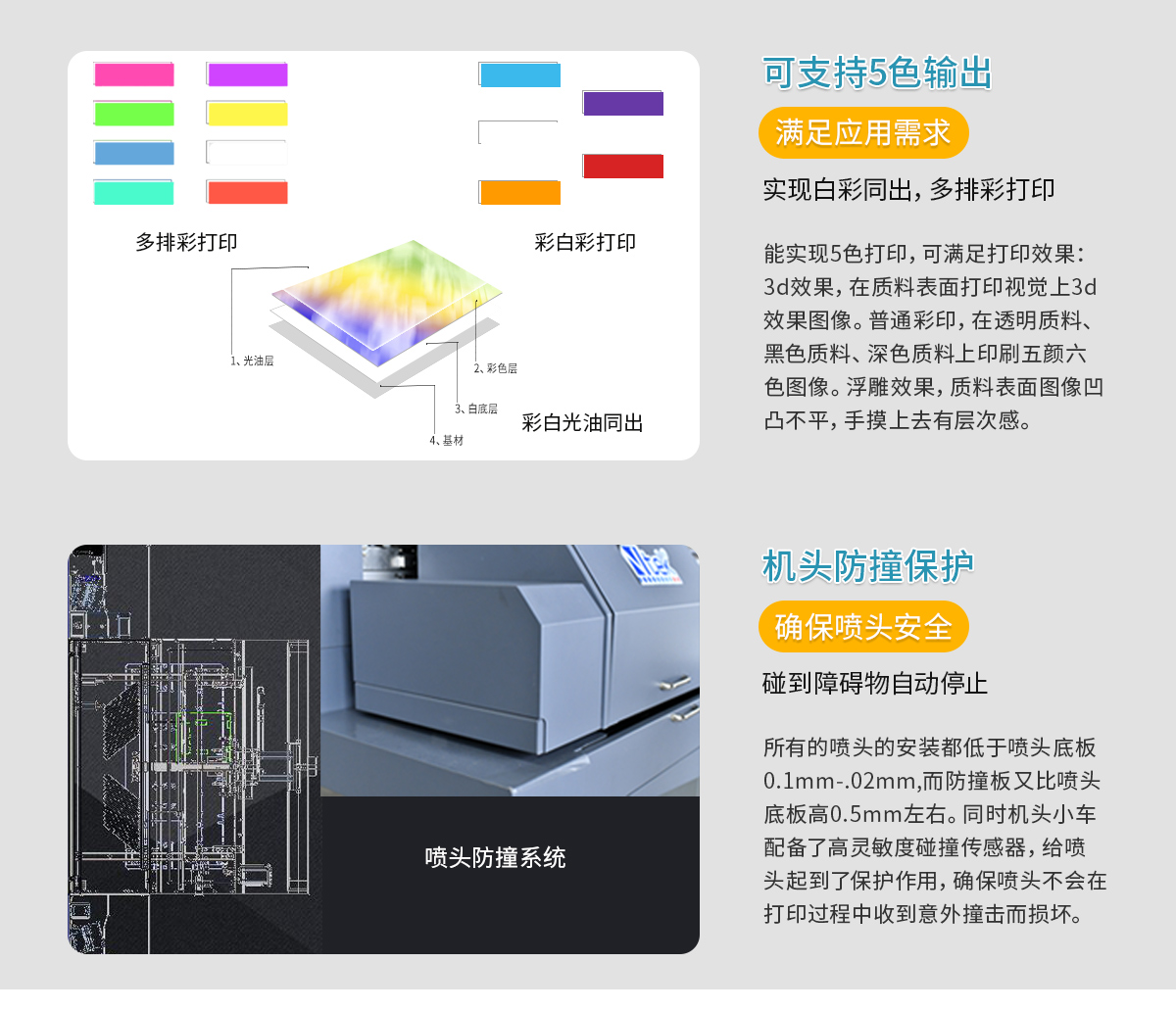 Wancai Silk Ring Foot Pad UV Printer Leather UV Tablet Printer Manufacturer