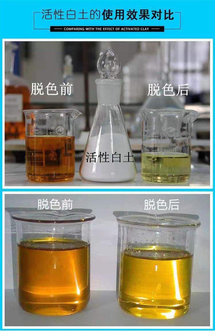 Activated clay chemical coating adsorbent for ceramic kaolin, bleached clay, industrial grade activated clay