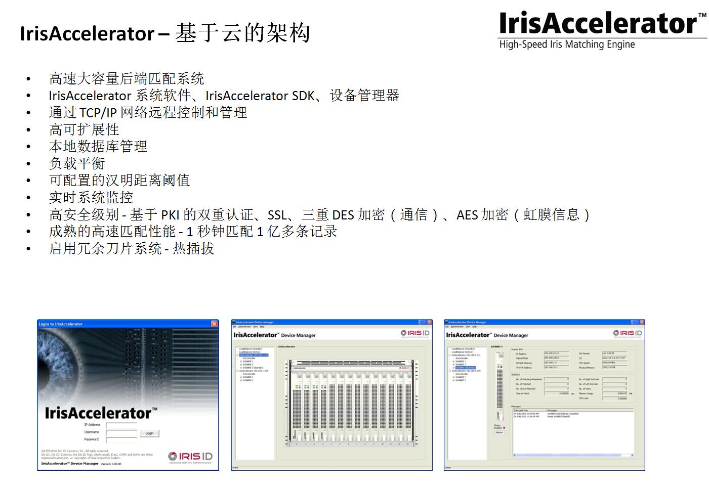 Experimental Inspection Institute Iris Access Control Machine Binocular Iris Recognizer Mask Goggle Iris Attendance