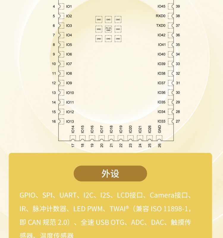 WiFi module remote video monitoring Lexin WiFi router chip solution Washing machine wireless payment module