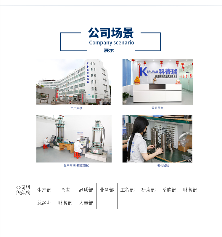 Excellent bidirectional wireless thin plate pressure sensor, bps for single wheel laser press