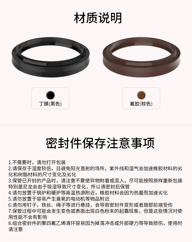 LBH type dustproof sealing hole shaft dual purpose sealing ring EPDM fluororubber dustproof ring oil seal gasket