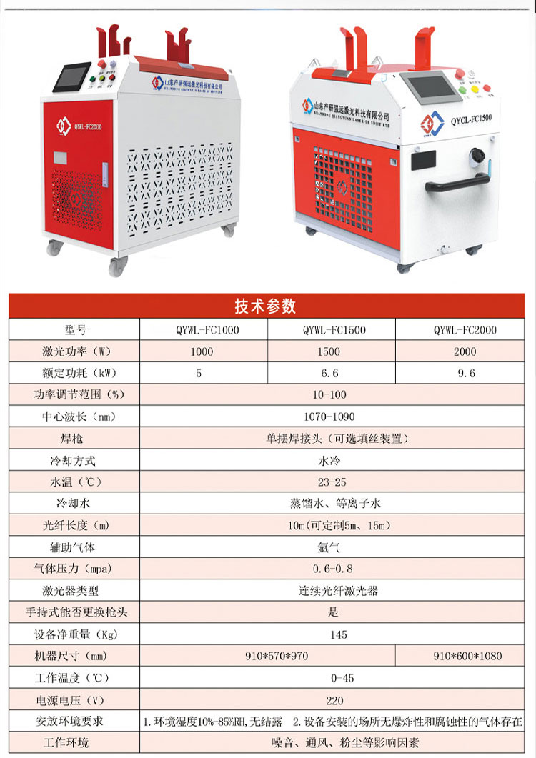 Strong far laser welding machine, metal stainless steel, carbon steel, galvanized sheet, square pipe welding, portable and mobile