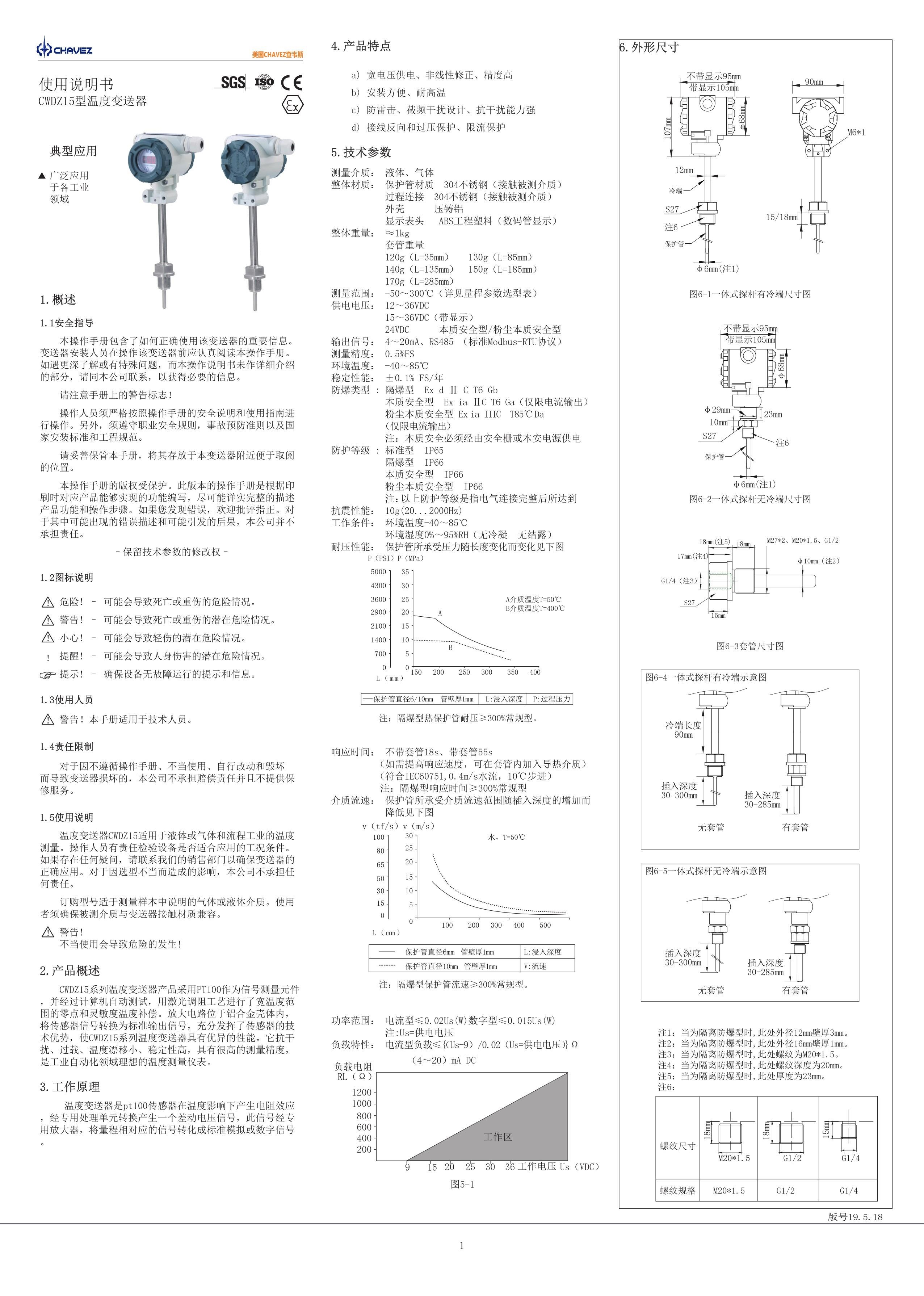 Imported temperature transmitter thermal resistance band temperature CHAVEZ Chavez, USA