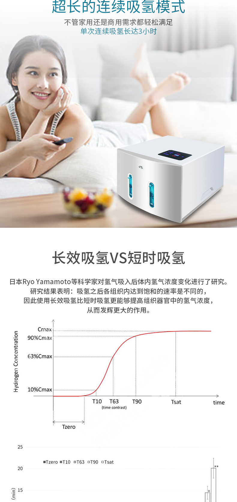 家用呼吸机介绍_家用型呼吸机_家用呼吸机体验店