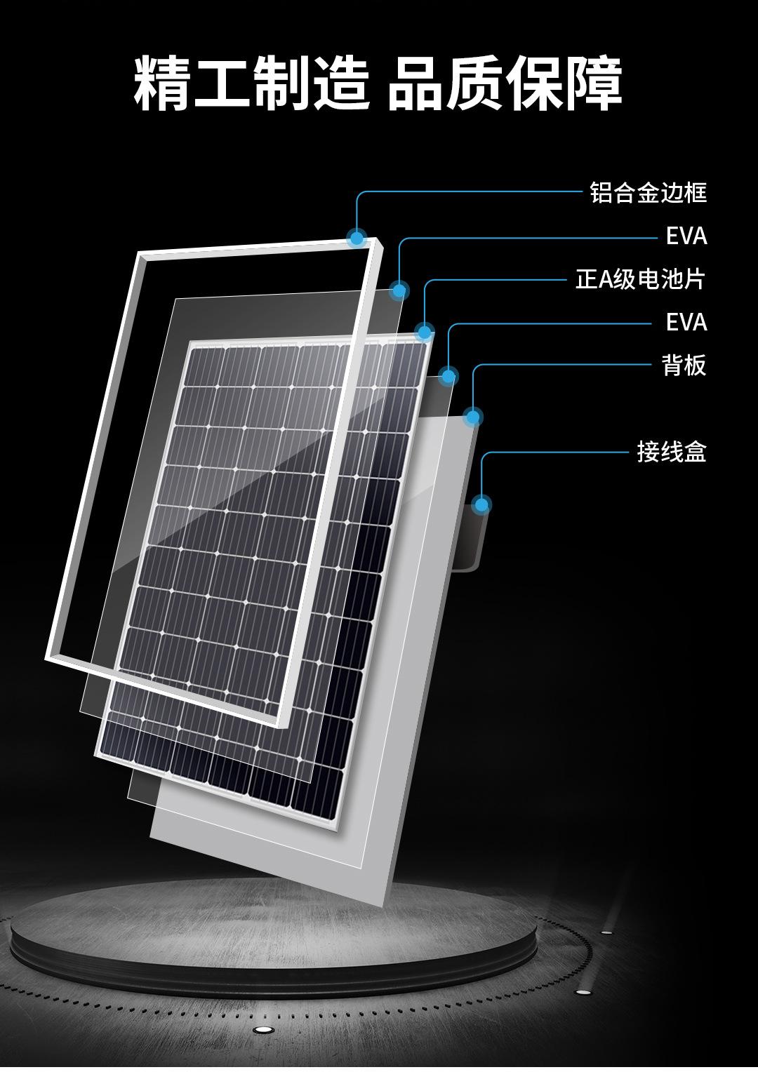 Conventional Half Piece 560W565W Single Crystal Solar Panel Longji 182 Cell A-Class Photovoltaic Panel Module