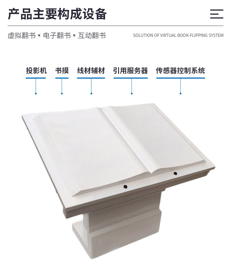 Kaitongda Exhibition Hall Flipper Integrated Machine Virtual Touch Spaceless Flipper Touch Query Machine