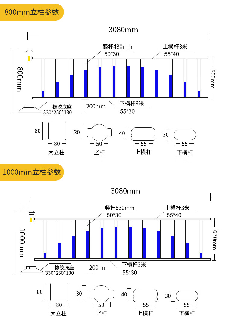 Hezhong Road, Highway, Municipal Isolation Fence, Urban Sidewalk Central Guardrail, Medium Thick, 1.0m High, 3m High