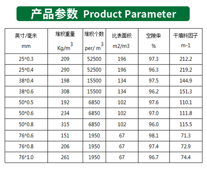 Keyuan Supply 25mm Metal 84 Inner Arc Ring 38 84 Inner Arc Ring Stainless Steel Chemical Bulk Packing