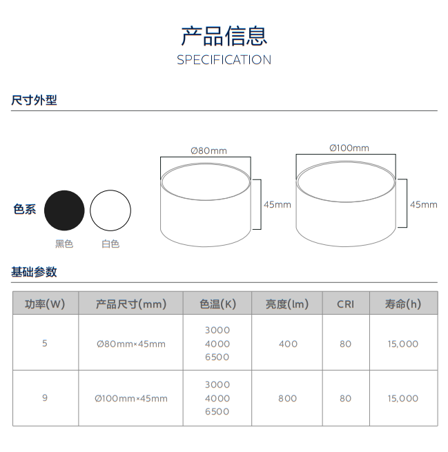 Philips LED Surface Mounted Downlight 5W/9W Shopping Mall Supermarket Office Square Ceiling Mounted Black White 220V