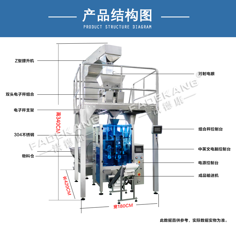 Electronic combined scale automatic packaging machine Aquarium fish feed self supporting zipper bag weighing, measuring and sealing machine