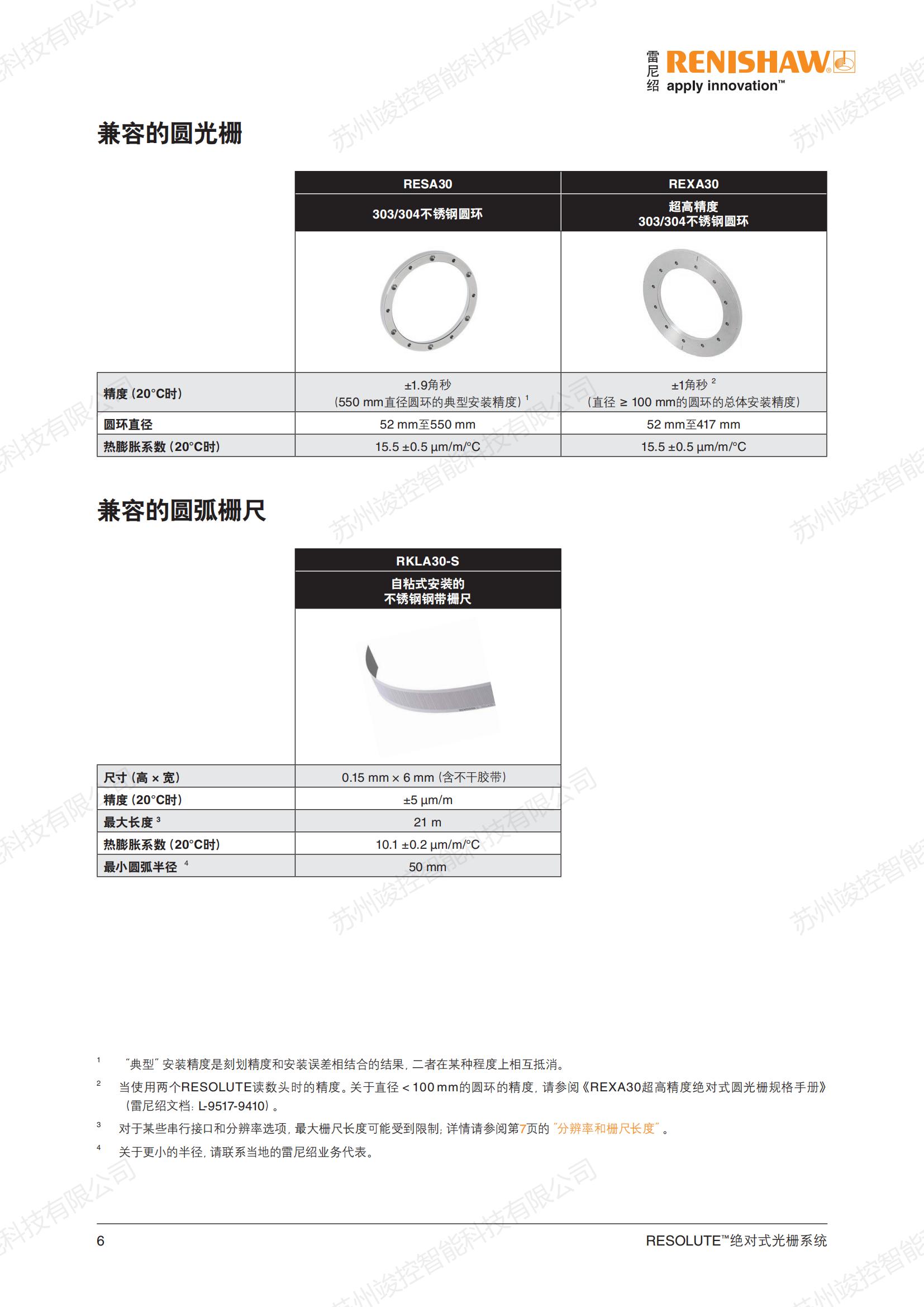 Research on Laser Cutting Astronomy of Renishao Absolute Value RESOLUTE Reading Head BISS Protocol Machine Tool Processing