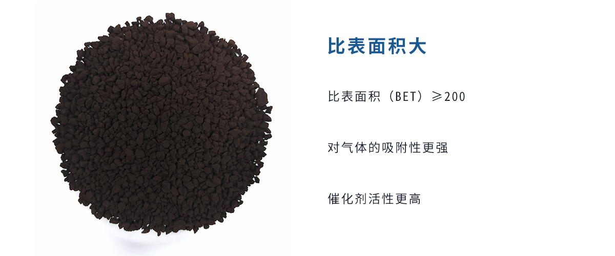 99.9% content of highly active manganese dioxide catalyst powder particles for chemical synthesis