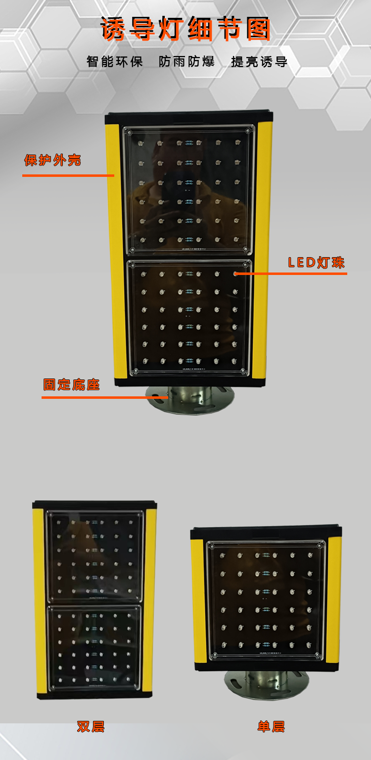 Road guidance lights in foggy areas, intelligent fog lights, safety driving warning lights, anti-collision flashing