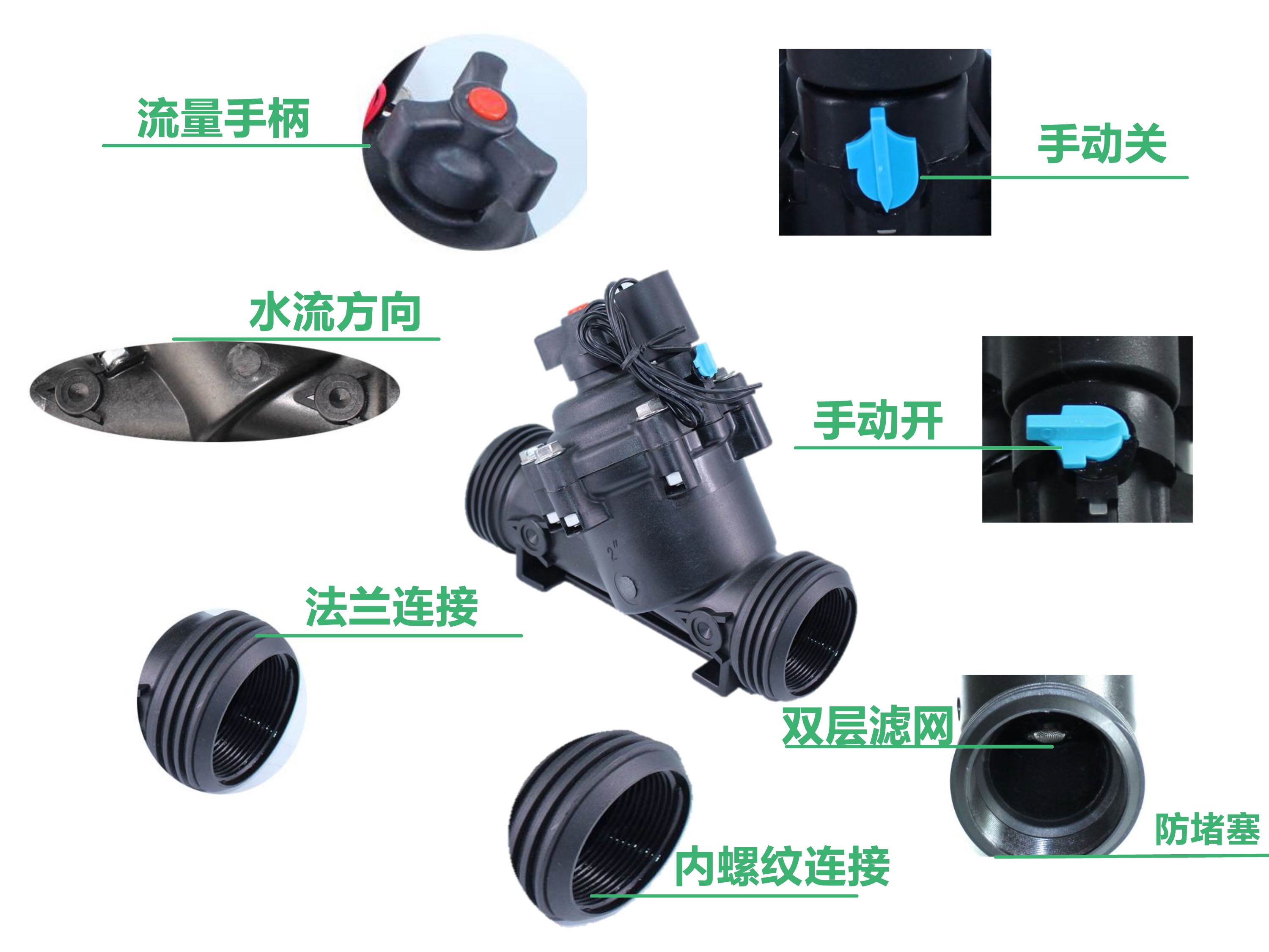 Plastic solenoid valve, farmland pulse valve decoder, garden irrigation system, Guotai Haode