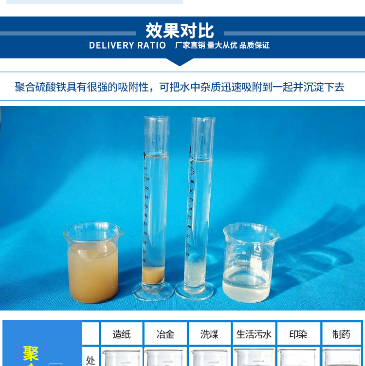 Fengshan Chemical Polyferric Sulfate Plant Solid Sewage Treatment National Standard 21% Content Internal Plastic External Compilation