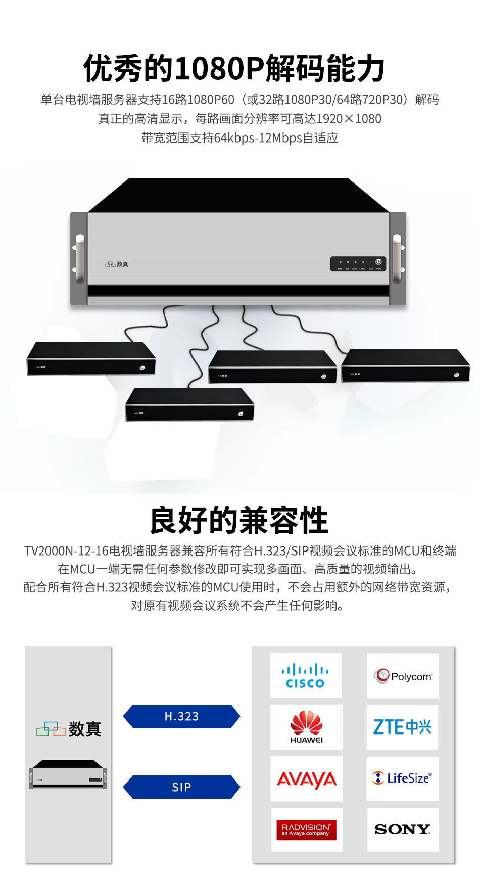 CHDCON TV wall server supports multi screen 16 channel HDMI output 64 channel high-definition encoding and decoding