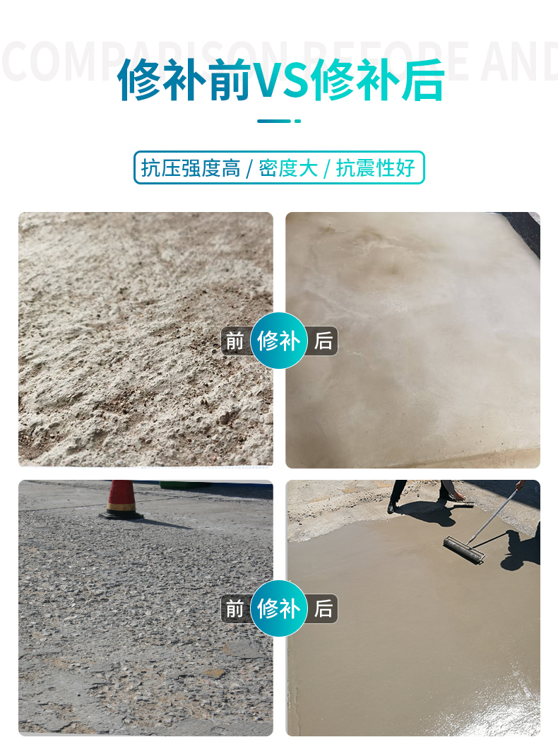 Wanji CGM Road Rapid Repair Material with High Compressive Strength and Thin Layer Repair Material for Concrete Pavement