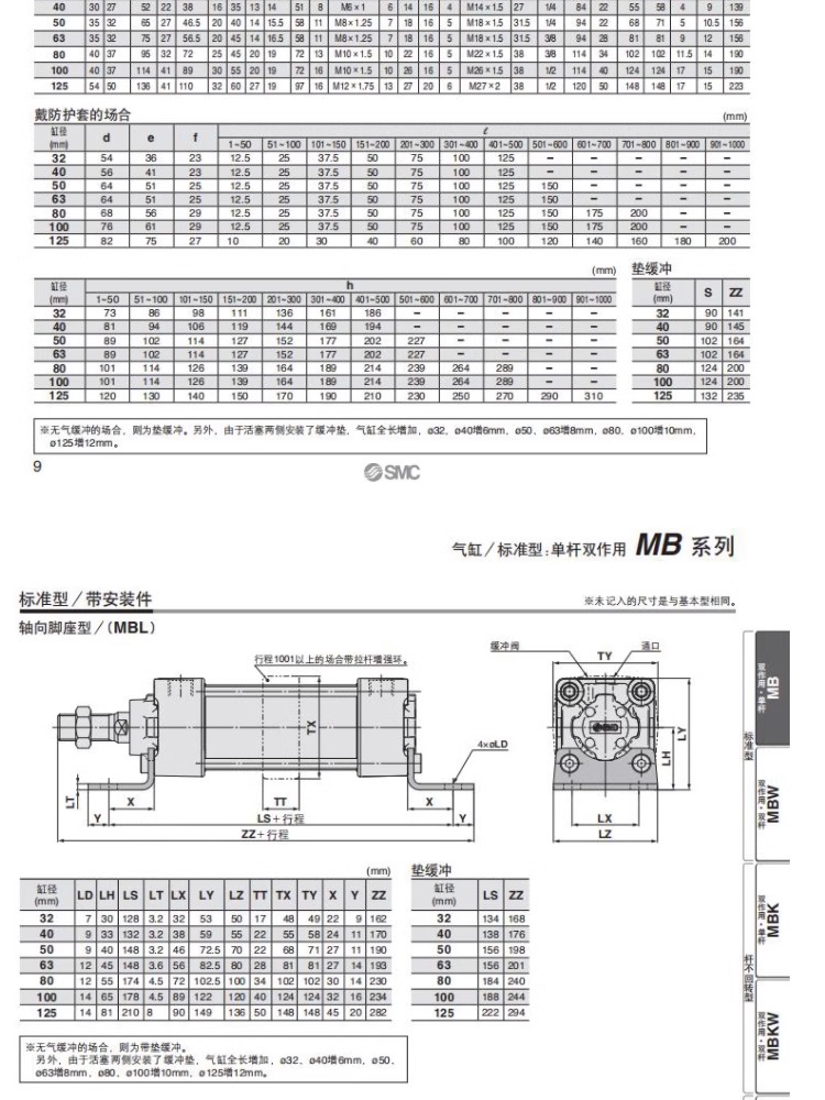 Original genuine SMC cylinder MDBB32/40/50/63/80/100/125-1234567895000CACB