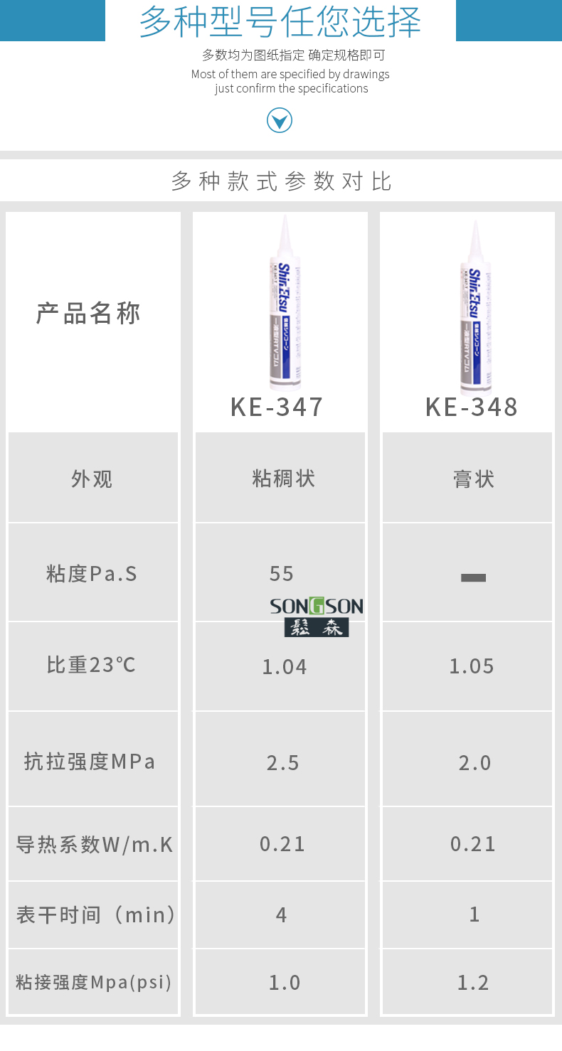 Japan Shinyue KE-347-T/W/B electronic RTV sealant moisture-proof insulation coating adhesive with high-temperature resistance 330ml