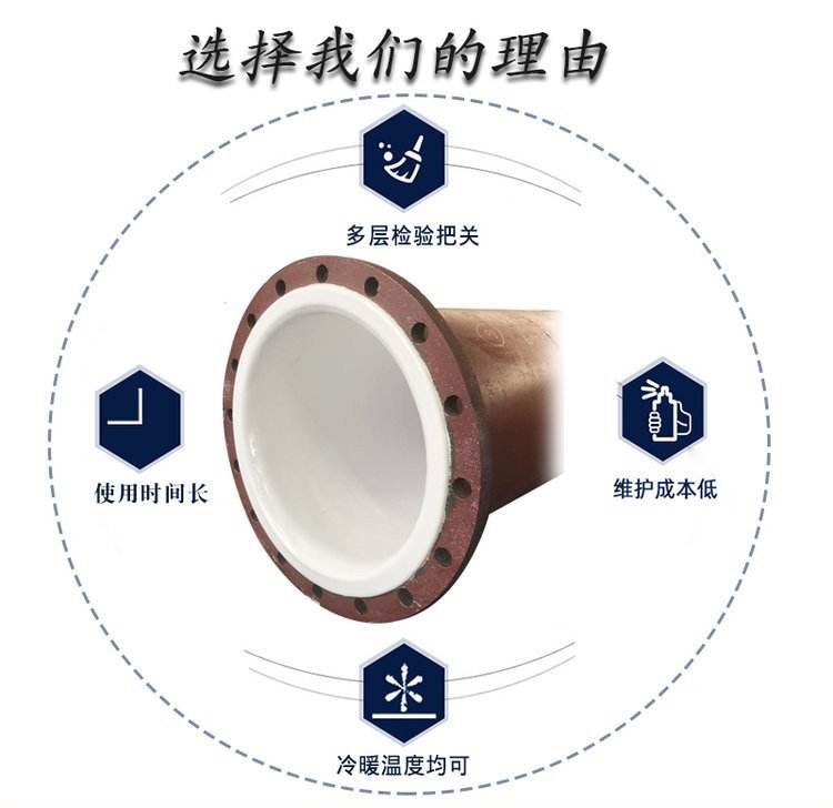 Corrosion resistant PTFE inner lining pipe lining PTFE inner lining anti-corrosion pipe fittings