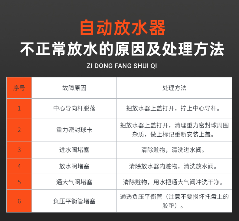 Automatic slag discharge and drainage device for mining, factory direct sales, stable performance, Yide electromechanical mining machinery and equipment