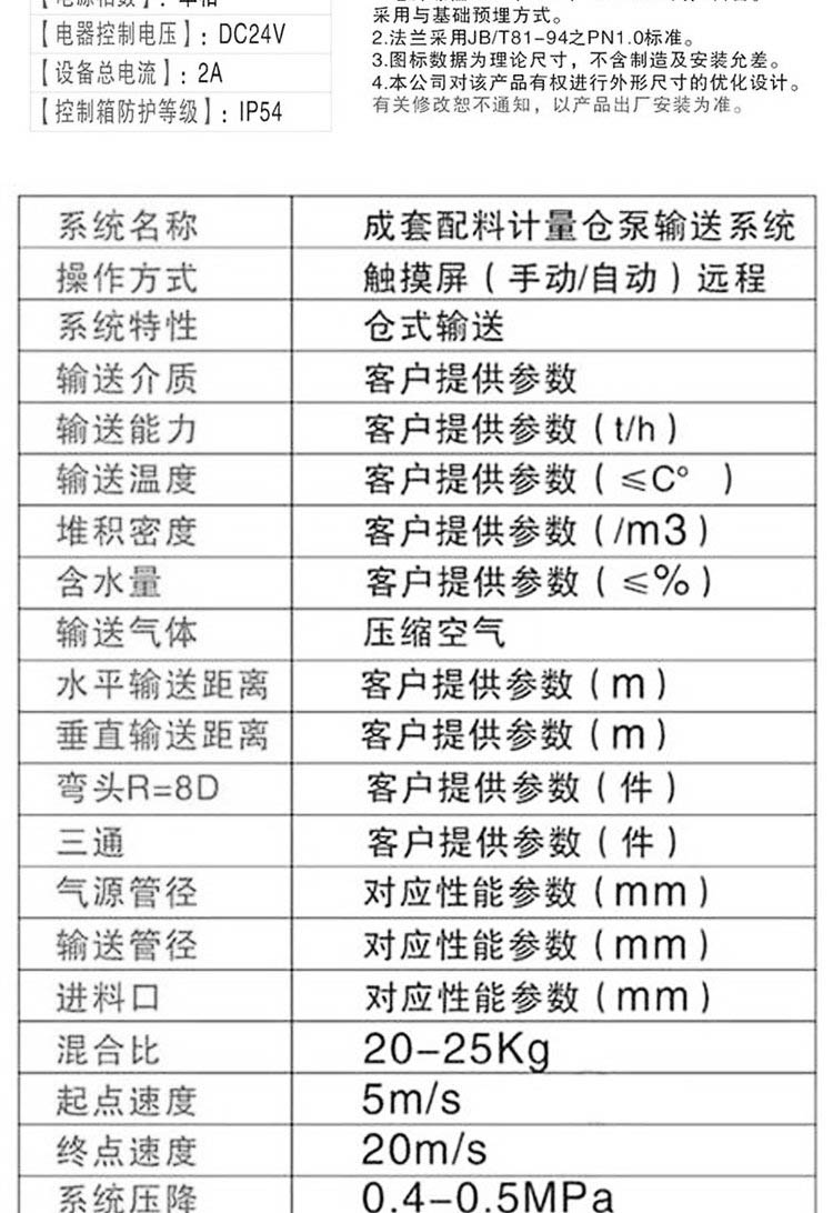 Juheng 2m ³ Mixing station ash powder conveying silo pump boiler ash high-pressure resistant sending tank