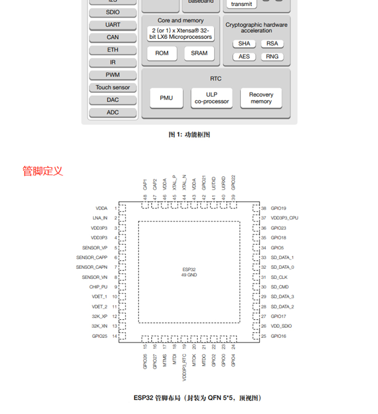 Lexin Intelligent Socket Solution Matter Controller Zigbee Terminal Equipment Light Control WiFi Module