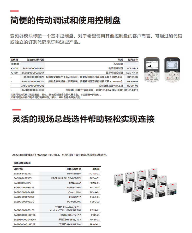 ABB frequency converter ACS530 series ACS530-01-03A3-4 three-phase AC380V~480V 1.1KW in stock