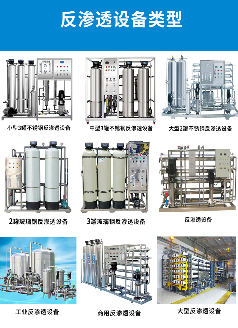 Industrial boiler Water filter food factory cleaning plant descaling deionizing ro reverse osmosis purified water treatment equipment