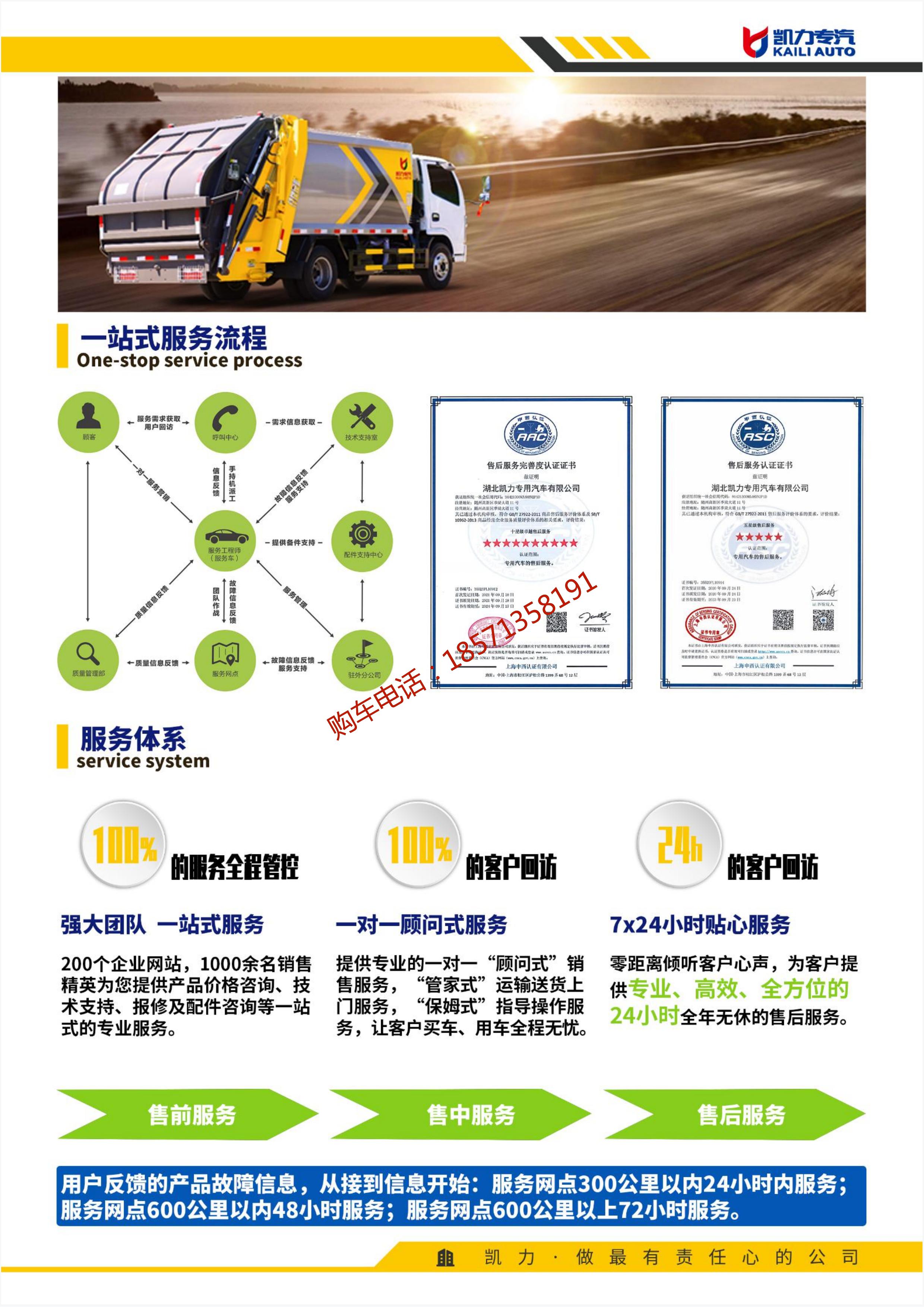 Kailifeng Dongfeng D9-3950 wheelbase 10 square compressed garbage model number KLF5180ZYSE6