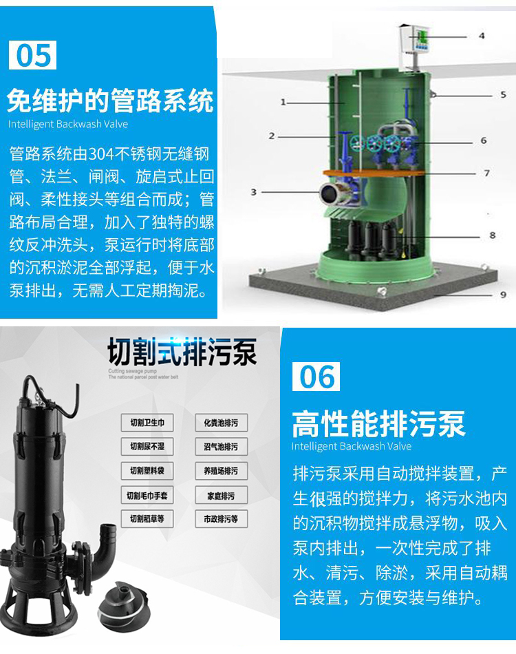 Integrated prefabricated pumping station, fiberglass reinforced plastic sewage and rainwater lifting device, urban and township municipal drainage, Hongzhao